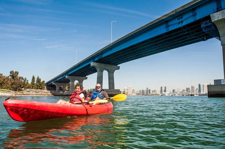 Go City San Diego All-Inclusive Pass Plus - 1 Day - Image 5