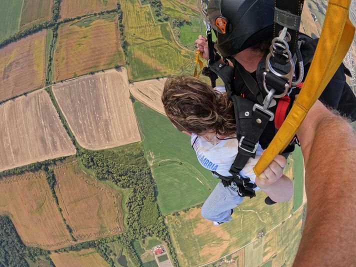 Tandem Skydiving Experience - Image 5